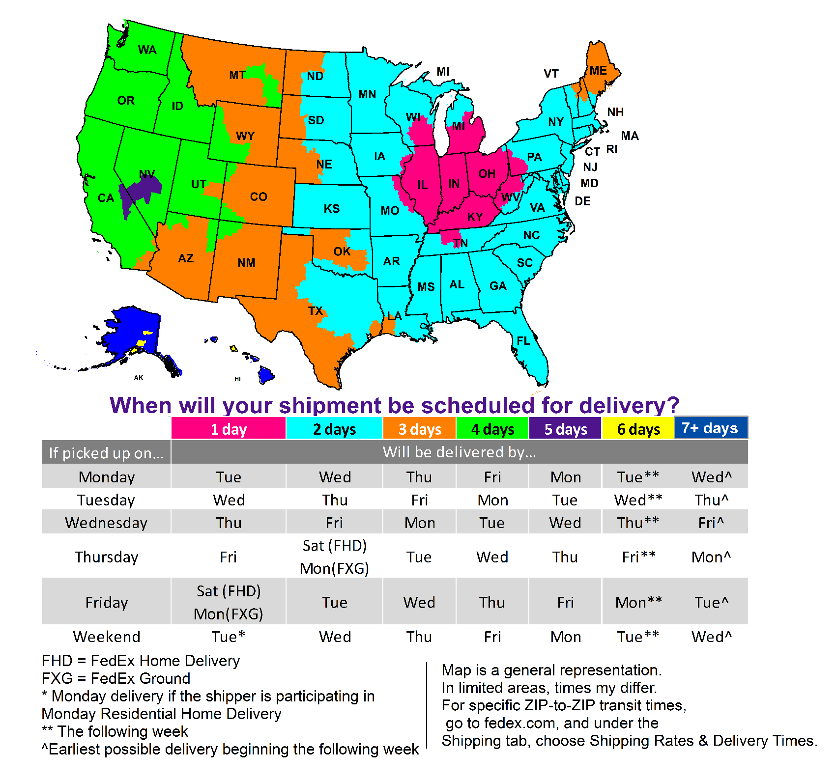 Estimated Delivery Times – DiscountFilters.com